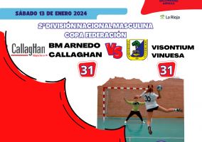 Ampliar información de Resultados Balonmano