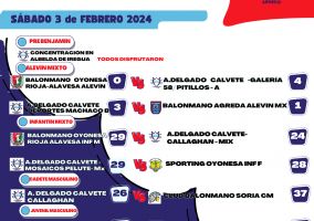 Ampliar información de Resultados Balonmano