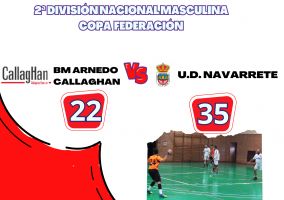 Ampliar información de Resultados Balonmano